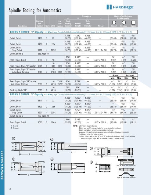 spindle tooling for automatics, turret lathes and rotary - Hardinge Inc.