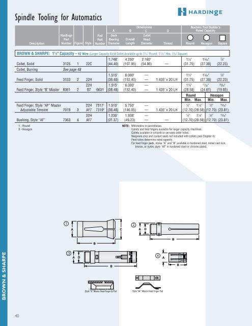 spindle tooling for automatics, turret lathes and rotary - Hardinge Inc.