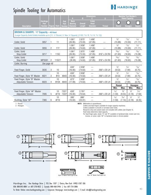 spindle tooling for automatics, turret lathes and rotary - Hardinge Inc.