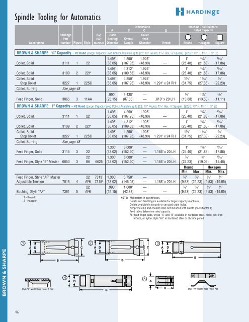 spindle tooling for automatics, turret lathes and rotary - Hardinge Inc.