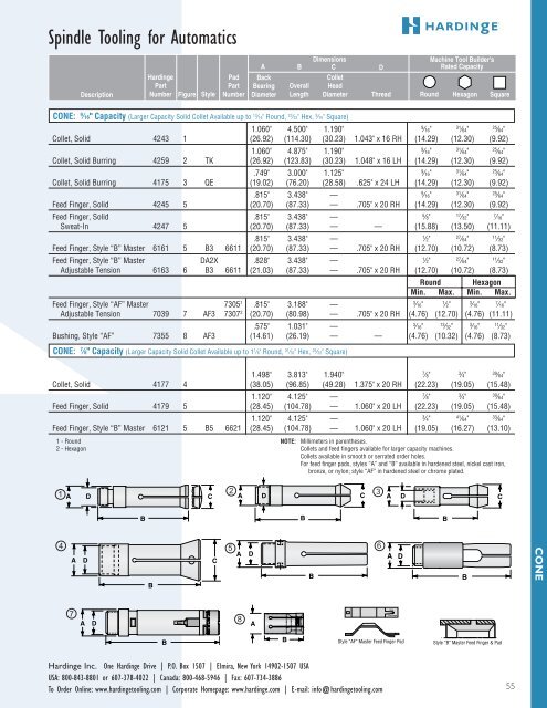 spindle tooling for automatics, turret lathes and rotary - Hardinge Inc.