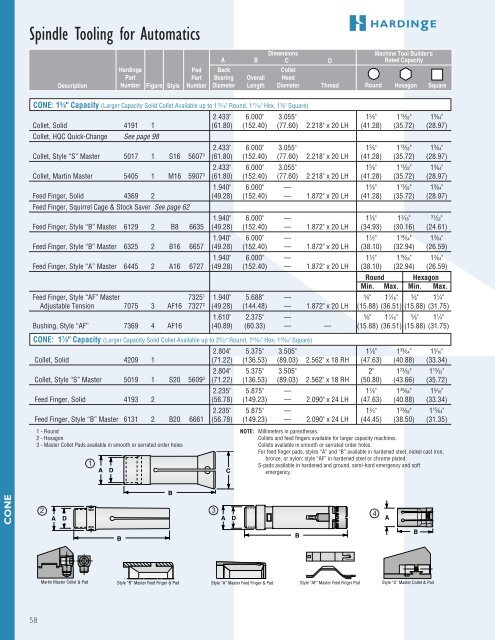 spindle tooling for automatics, turret lathes and rotary - Hardinge Inc.