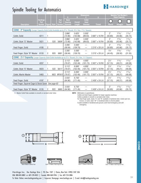 spindle tooling for automatics, turret lathes and rotary - Hardinge Inc.