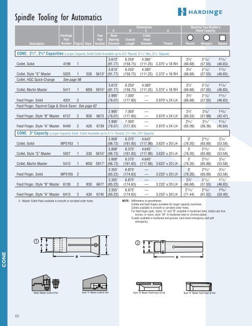 spindle tooling for automatics, turret lathes and rotary - Hardinge Inc.