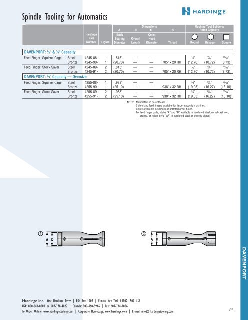 spindle tooling for automatics, turret lathes and rotary - Hardinge Inc.