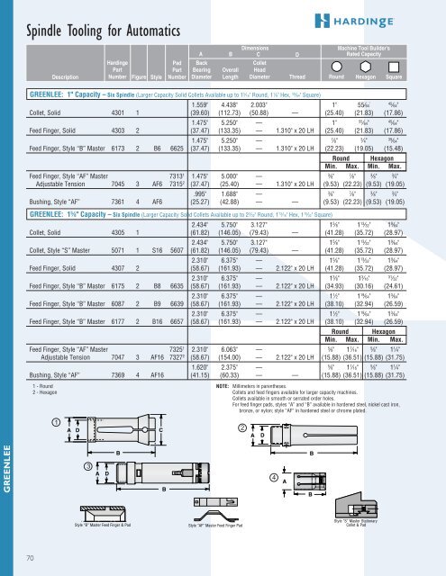 spindle tooling for automatics, turret lathes and rotary - Hardinge Inc.