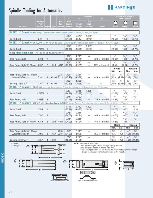 spindle tooling for automatics, turret lathes and rotary - Hardinge Inc.