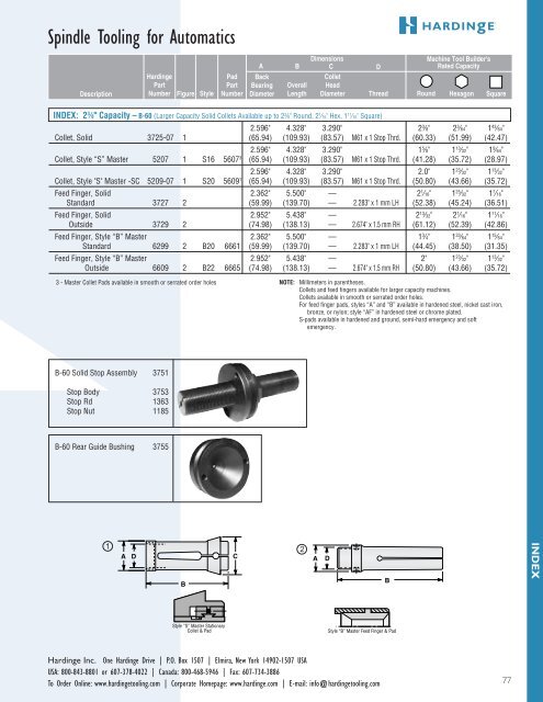 spindle tooling for automatics, turret lathes and rotary - Hardinge Inc.