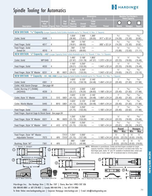 spindle tooling for automatics, turret lathes and rotary - Hardinge Inc.