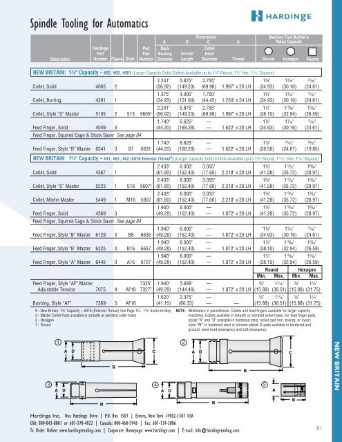 spindle tooling for automatics, turret lathes and rotary - Hardinge Inc.