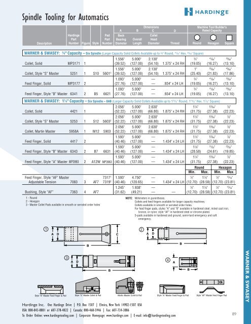 spindle tooling for automatics, turret lathes and rotary - Hardinge Inc.