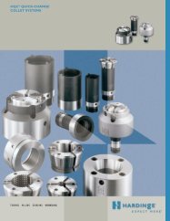 HQC® QuiCk-CHange COLLeT SYSTeMS