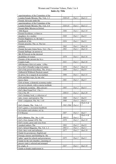 Women and Victorian Values, Parts 1 to 4 Index by Title