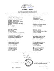 sigma aldrich certificates