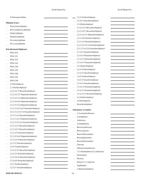 Form 109 - Wadsworth Center