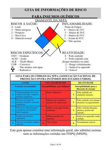 guia de informações de risco para insumos químicos - Qca.ibilce ...