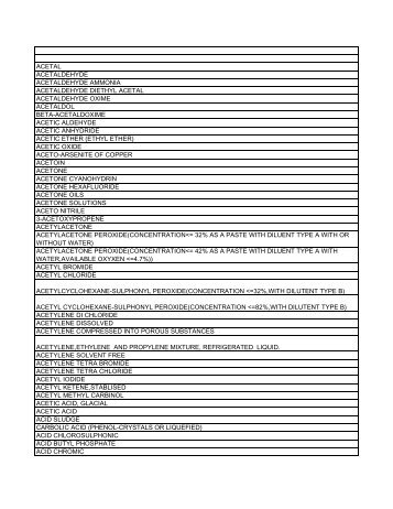 acetal acetaldehyde acetaldehyde ammonia acetaldehyde diethyl