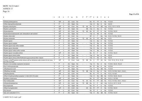 MEPC 56/23/Add.1 ANNEX 13 RESOLUTION MEPC.166(56 ...