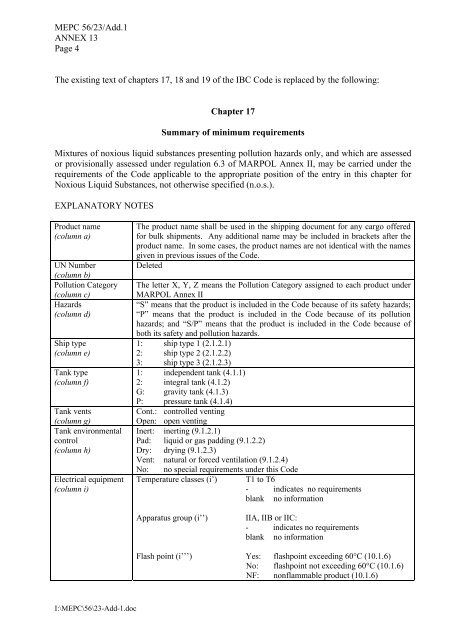 MEPC 56/23/Add.1 ANNEX 13 RESOLUTION MEPC.166(56 ...