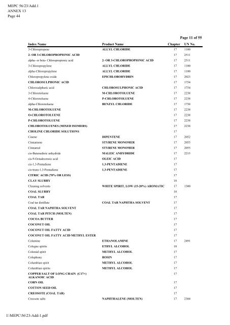 MEPC 56/23/Add.1 ANNEX 13 RESOLUTION MEPC.166(56 ...