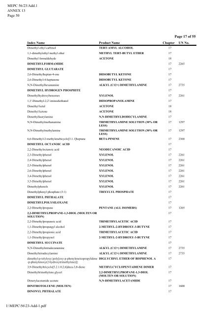 MEPC 56/23/Add.1 ANNEX 13 RESOLUTION MEPC.166(56 ...