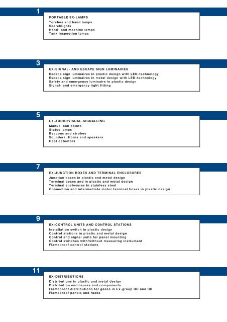 Explosion Protected Products - Acasa | Intec Automatizari