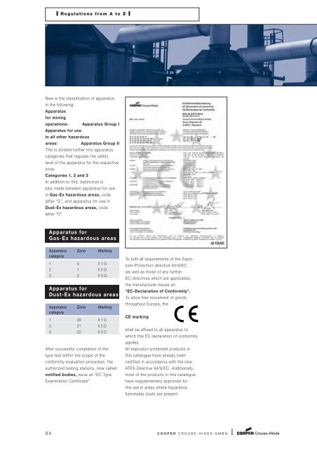 Explosion Protected Products - Acasa | Intec Automatizari