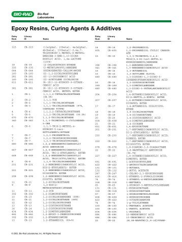 Epoxy Resins, Curing Agents & Additives - Bio-Rad