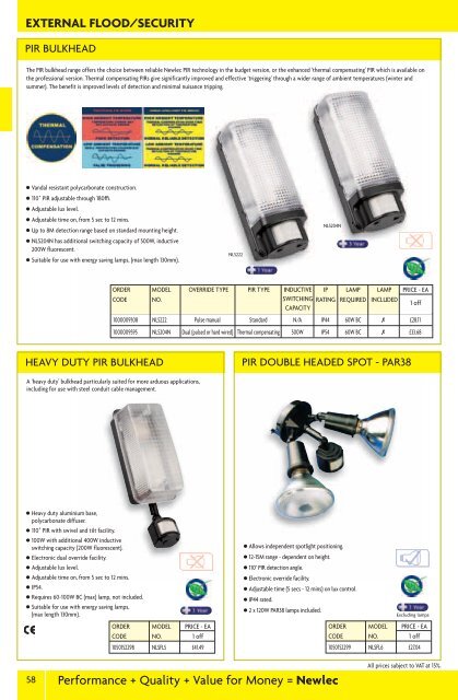 Pir Floodlights Tungste Pir Floodlights Tungste