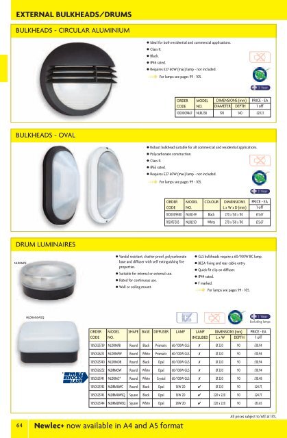 Bulkhead Luminaires Sta Bulkhead Luminaires Sta