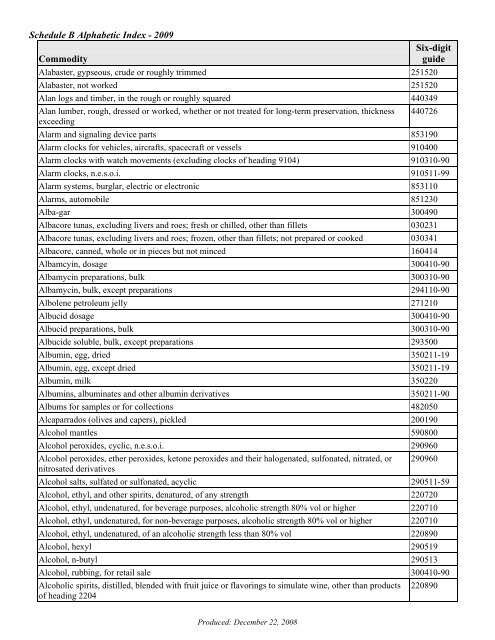 Schedule B Alphabetic Index - 2009 Commodity Six-digit guide