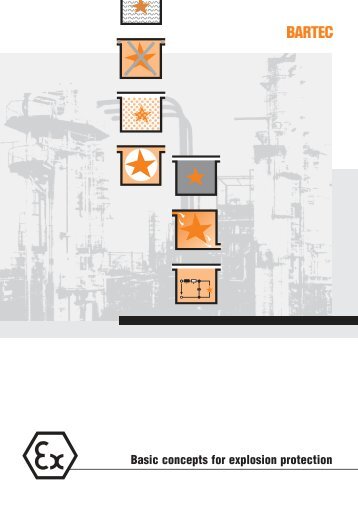 Basic concepts for explosion protection (Gas and Dust