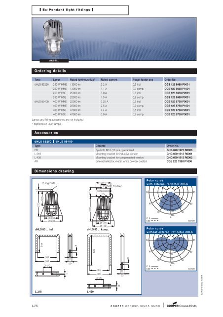 Explosion Protected Products - Cooper Crouse-Hinds