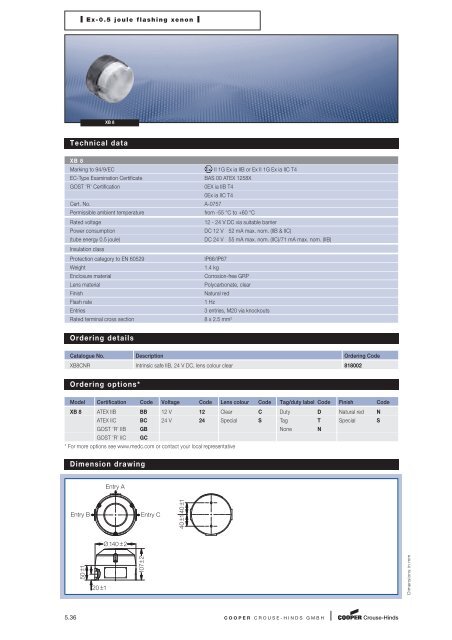 Explosion Protected Products - Cooper Crouse-Hinds