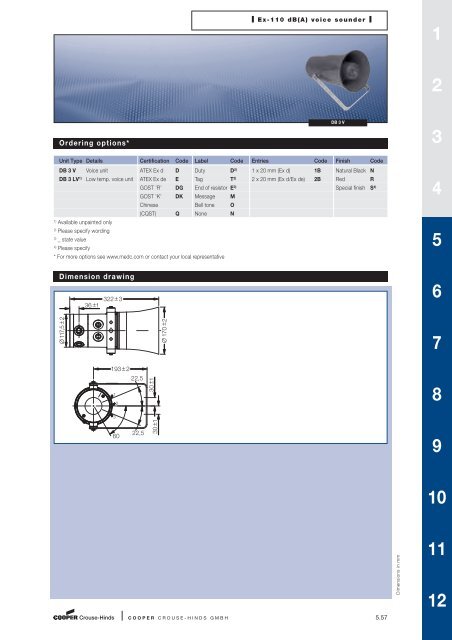 Explosion Protected Products - Cooper Crouse-Hinds