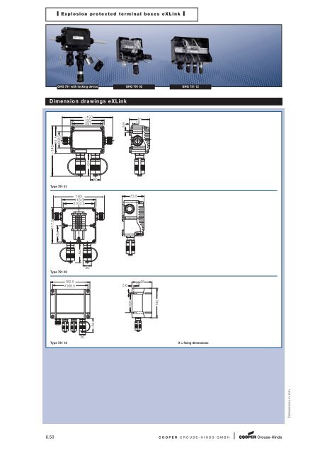 Explosion Protected Products - Cooper Crouse-Hinds