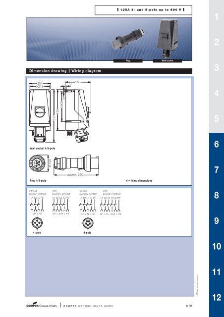 Explosion Protected Products - Cooper Crouse-Hinds