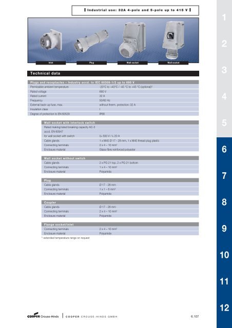 Explosion Protected Products - Cooper Crouse-Hinds