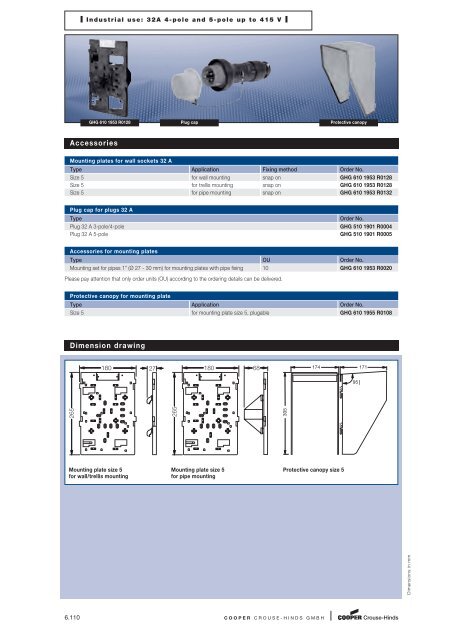 Explosion Protected Products - Cooper Crouse-Hinds