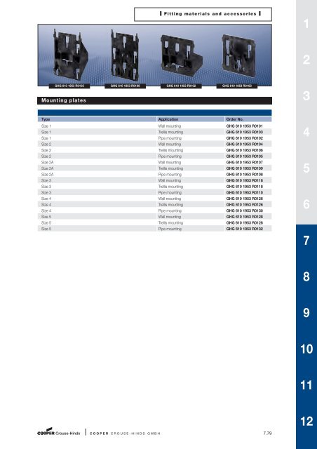 Explosion Protected Products - Cooper Crouse-Hinds