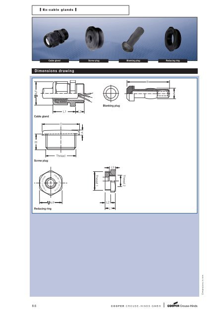 Explosion Protected Products - Cooper Crouse-Hinds