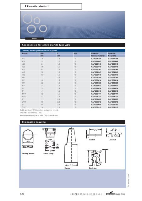 Explosion Protected Products - Cooper Crouse-Hinds