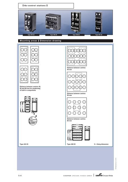 Explosion Protected Products - Cooper Crouse-Hinds