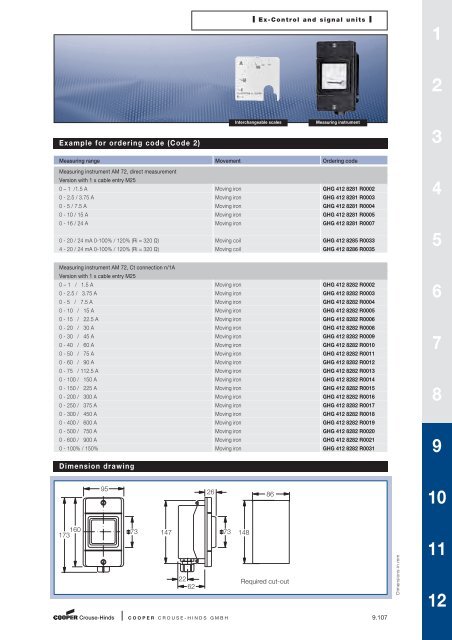 Explosion Protected Products - Cooper Crouse-Hinds