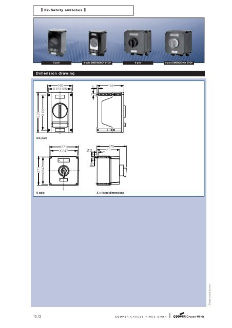 Explosion Protected Products - Cooper Crouse-Hinds