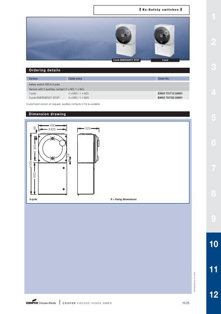 Explosion Protected Products - Cooper Crouse-Hinds