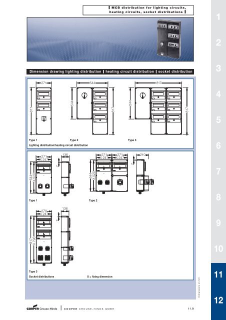 Explosion Protected Products - Cooper Crouse-Hinds