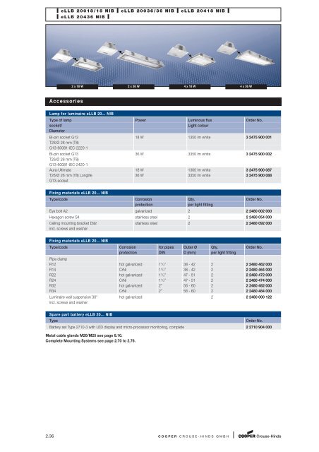 Explosion Protected Products - Cooper Crouse-Hinds