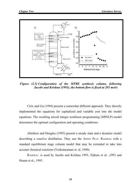 Mathematical Modeling and Simulation for Production of MTBE