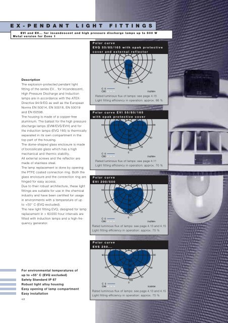 catalogue 3 1 0 explosionprotectedpro ducts